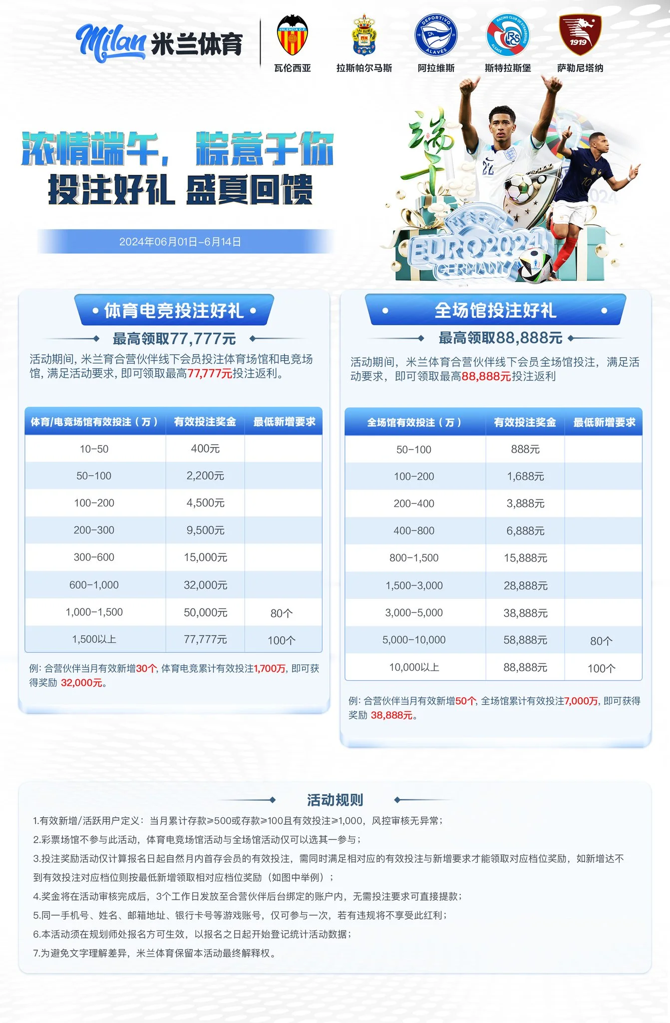 星空体育为代理商提供的特别优惠非常吸引人